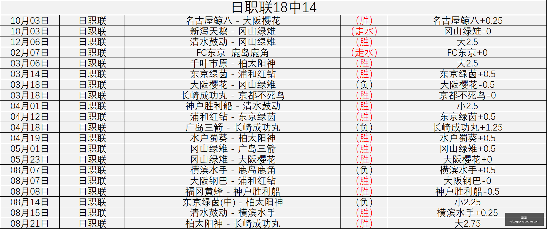 深度解析,克莱如何通,过单腿深蹲,亚博体育,亚博体育官网,亚博体育app,亚博体育下载