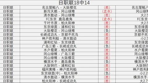 2026深度解析：克莱如何通过单腿深蹲和提踵训练预防肌肉萎缩